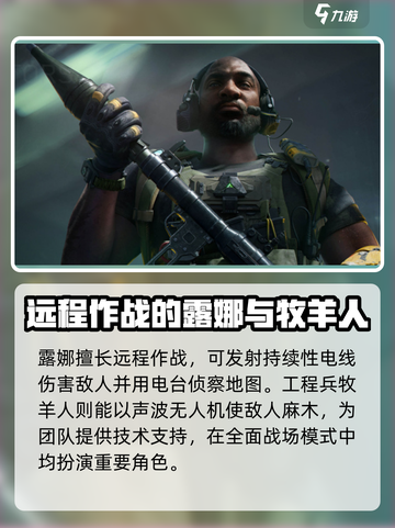 三角洲行动的五位干员是谁介绍截图3