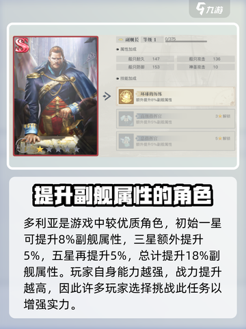 黎明之海💥历史见证玩法全攻略🎉截图4