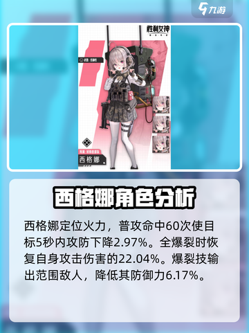 胜利女神新的希望角色有哪些介绍截图6