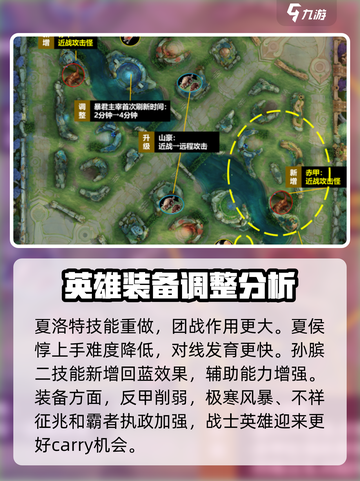 王者荣耀S30🔥新赛季改动大揭秘！😍截图5