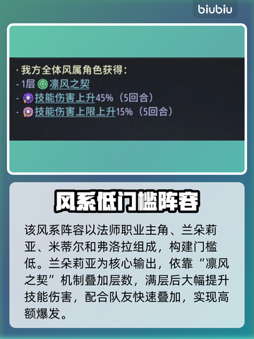 🔥风之痕迹最强阵容曝光！💨截图2