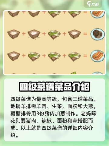淡墨水云乡菜品研发配方有哪些介绍截图5
