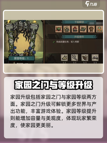 饥荒新家园💡家园升级条件和方法大揭秘！截图2