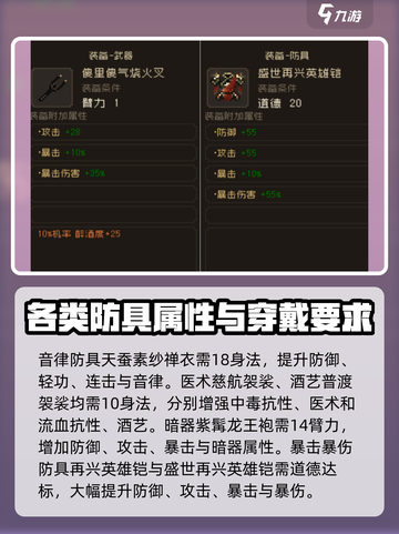 大江湖之苍龙与白鸟防具有哪些介绍截图3