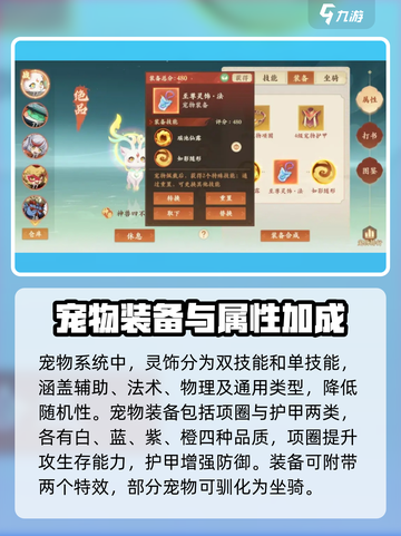 封神幻想世界宠物系统介绍介绍截图3