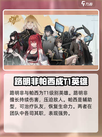 龙族卡塞尔之门🔥最强角色曝光，必看攻略！截图3