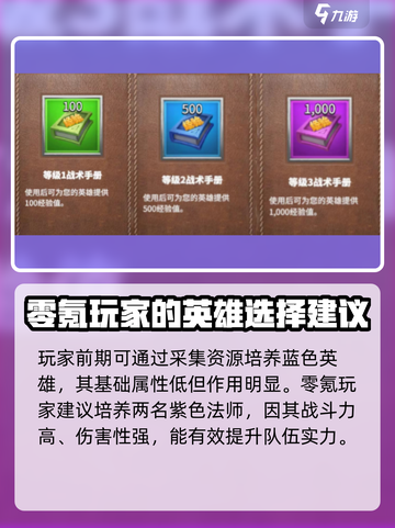 万龙觉醒🔥英雄升级攻略，快速提升战力！截图3