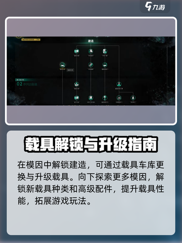 七日世界载具怎么用介绍截图3