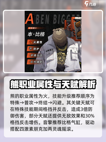 绝区零毛熊阵容搭配🔥实战技巧大公开💥截图2