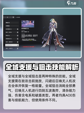 双界链接点余狙茹技能有哪些介绍截图3