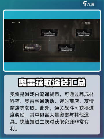 黑色信标奥雷怎么获得介绍截图2
