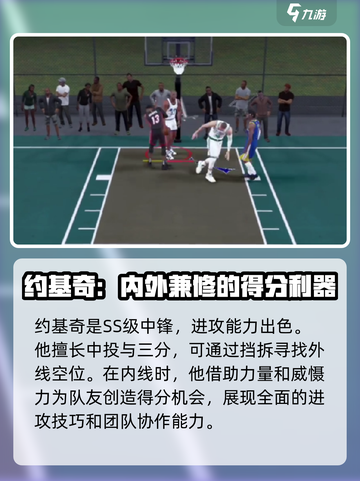 美职篮全明星中锋球员有哪些介绍截图2