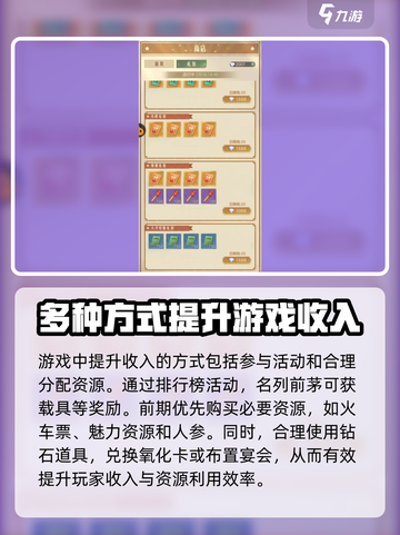 时光杂货店收入怎么提高介绍截图4