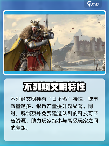 《世界启元》文明强度大揭秘！👑🔥截图6