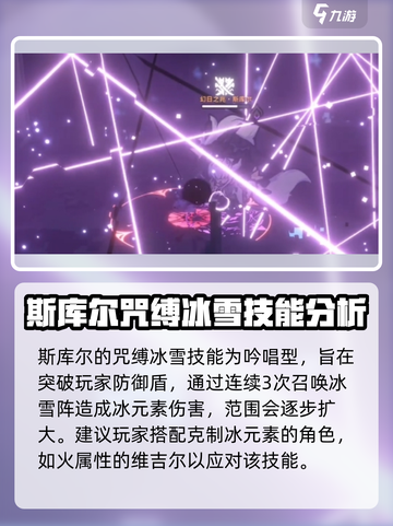 火环斯库尔怎么打介绍截图3