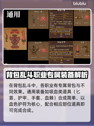 背包乱斗🔥装备合成秘籍💡游戏党必看！截图2
