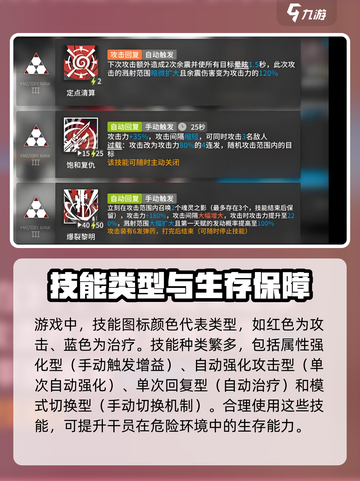 明日方舟技能有哪些介绍截图2