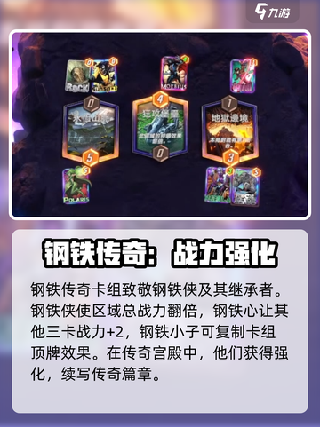 漫威终极逆转钢铁传奇有哪些作用介绍截图2