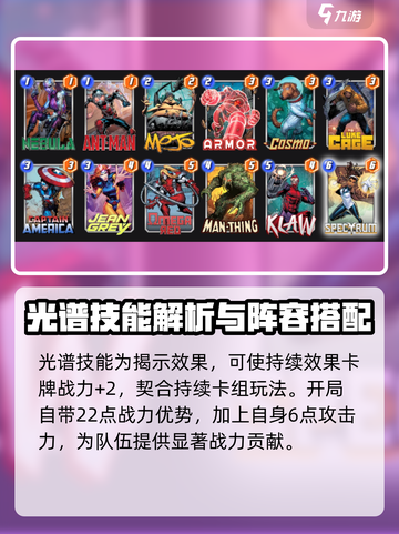 漫威终极逆转光谱🔥玩法攻略，轻松上手秒变大神！截图2