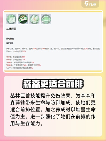 永夜降临！森森森茀翁技能大揭秘💥游戏党必看！截图3