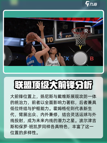 美职篮全明星名单分享介绍截图6