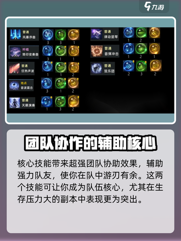 命运方舟吟游诗人50级攻略介绍截图3