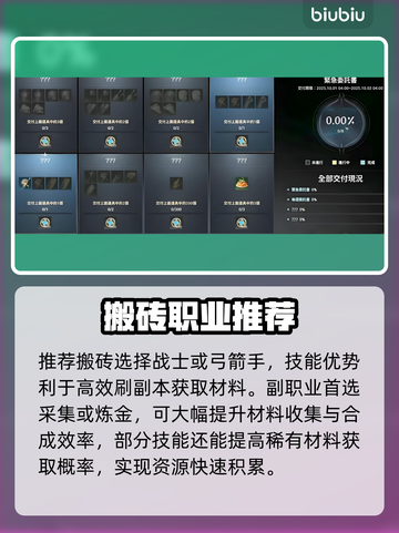 【AION2搬砖暴富秘籍🔥】截图2