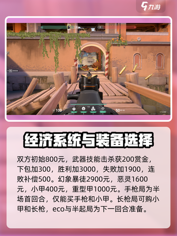 无畏契约武器怎么买介绍截图2