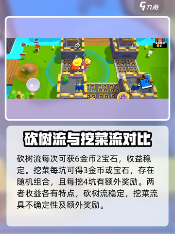 爆裂小队挖菜流🔥满级攻略，稳吃鸡！🎮截图2