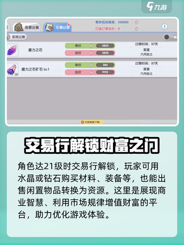 仙境传说RO新启航交易行怎么玩介绍截图2