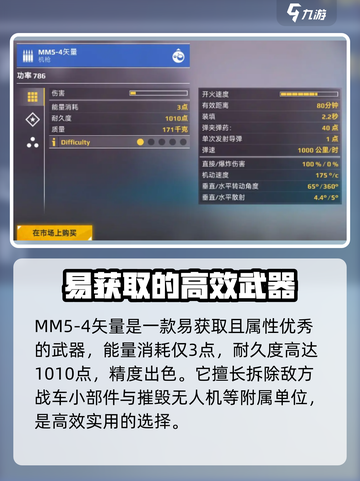 创世战车机枪推荐介绍截图2
