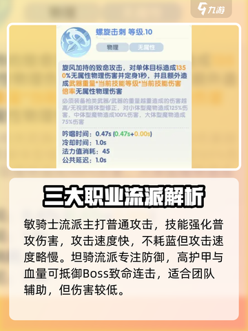 仙境传说RO新启航：剑士二转选它🔥超详细职业推荐！截图3