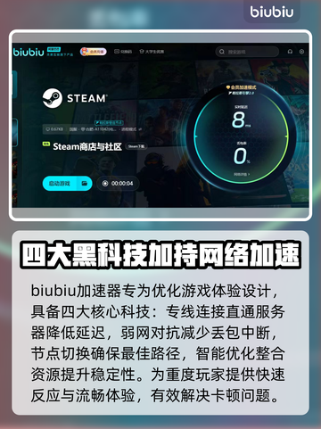 红色沙漠卡顿？这些解决办法让你畅玩🎉🎮截图3