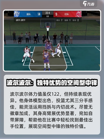 美职篮全明星波尔波尔好用吗介绍截图4