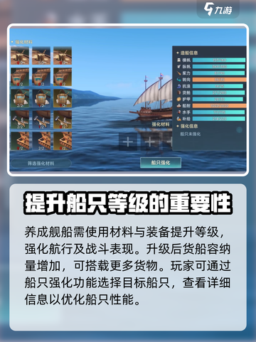 大航海时代传说舰船养成方法介绍截图2