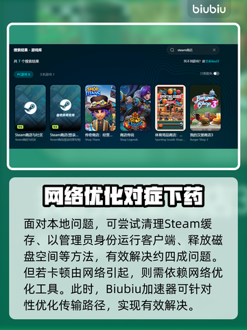💥Steam进不去？玩家急疯！🔥截图3