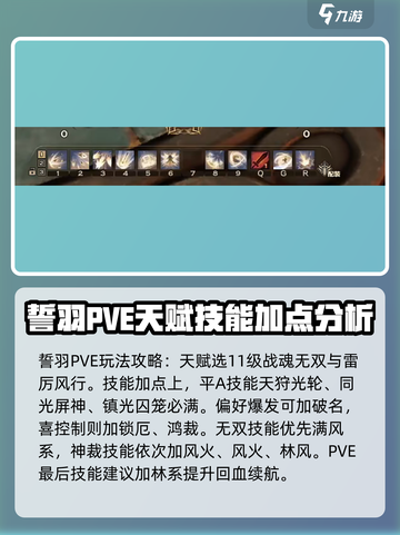 天谕手游🔥誓羽职业技能全面解析来了！截图3