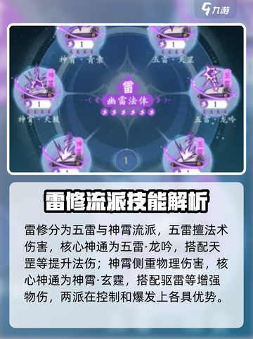 问剑长生神通搭配推荐介绍截图4