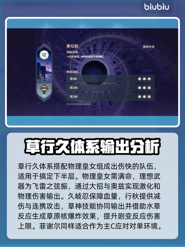 原神4.4深渊配队🔥超强阵容前瞻！🎉截图5