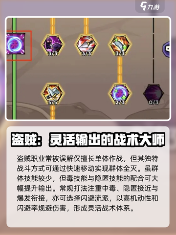 英雄冒险团盗贼怎么玩介绍截图2