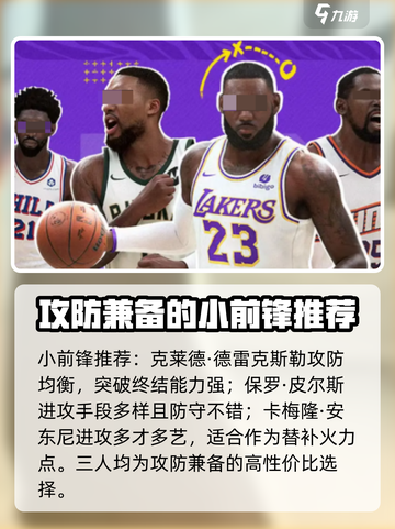 美职篮全明星平民球员推荐​介绍截图4