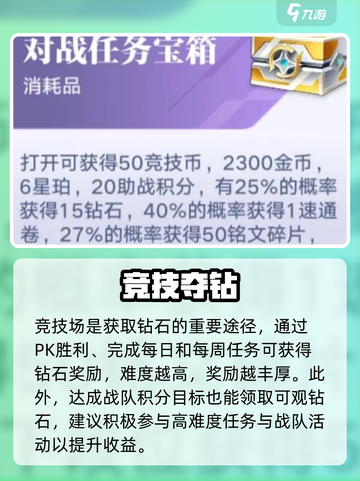 《星之破晓》钻石暴赚🔥一周白嫖上千？截图3