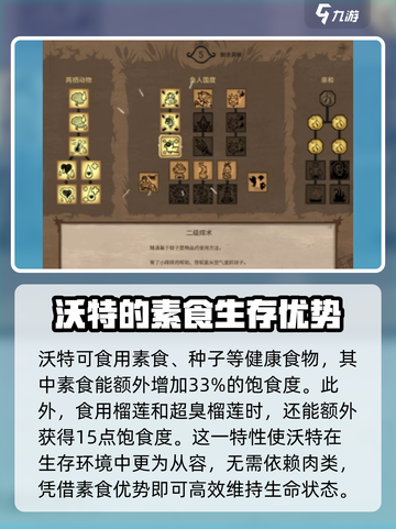 饥荒联机版鱼人沃特怎么样介绍截图4