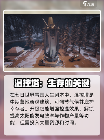 七日世界温控塔怎么升级介绍截图2