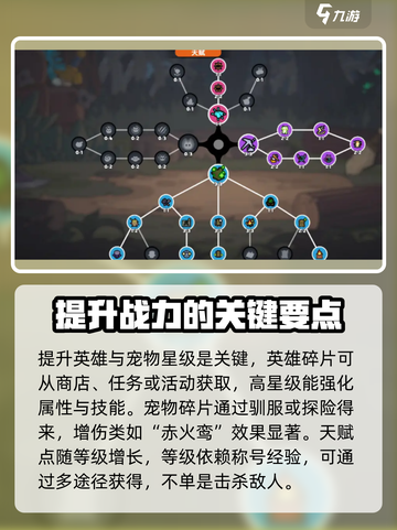 英勇之地怎么提高伤害介绍截图2