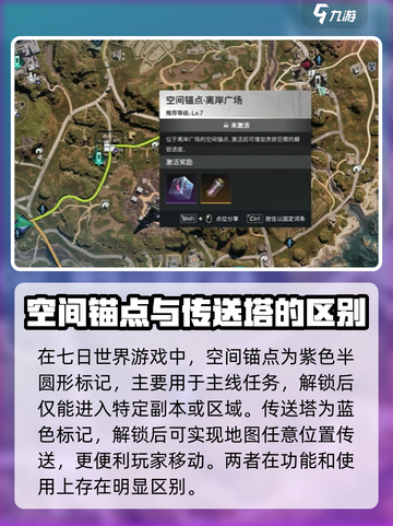 七日世界空间锚点怎么传送介绍截图4