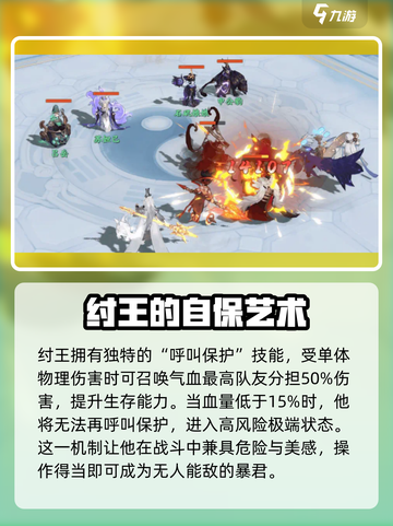 封神幻想世界纣王怎么打介绍截图3