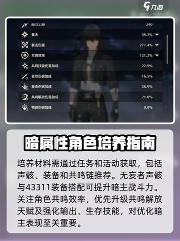 鸣潮暗主培养攻略💥游戏小白也能轻松上手！🔥截图4
