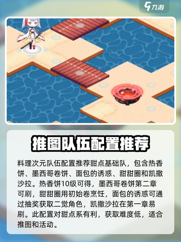 料理次元🔥最强刷图阵容搭配，轻松通关必备！截图2