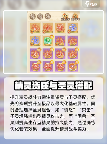 西普大陆手游🔥异种精灵最强搭配推荐✨截图7